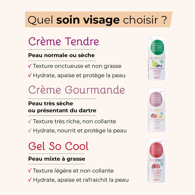 Crème gourmande